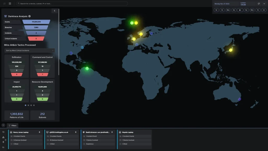 The Best AI Cyber Security for UK Businesses (2026): Who’s Actually Worth Paying For?